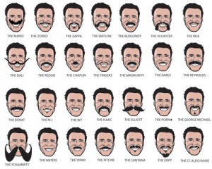 Love of the ‘stache – the 2011 moustache guide!
