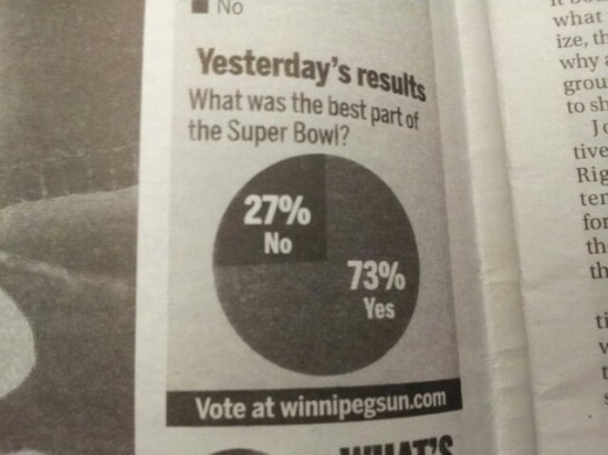 Superpoll